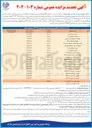 تصویر کوچک آگهی فروش اقلام ضایعات پلیمری در 20 ردیف