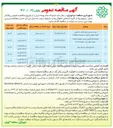 تصویر کوچک آگهی عملیات پیاده رو سازی 