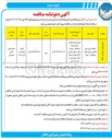 تصویر کوچک آگهی اجرای دیوار حفاظتی مسیل شهرک