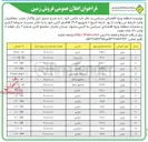 تصویر کوچک آگهی فروش زمین