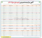 تصویر کوچک آگهی فروش تعدادی از قطعات در 29 ردیف با کاربری تجاری