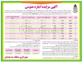 تصویر کوچک آگهی  اجاره املاک تعدادی غرفه