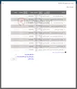 تصویر کوچک آگهی بشکه 220 لیتری فلزی دربار ضایعاتی 
