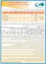 تصویر کوچک آگهی فروش املاک در 6 پلاک ثبتی با کاربری مزروعی - باغ
