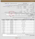 تصویر کوچک آگهی نیاز انتخاب تامین کننده-تجهیزات کتابخانه ای