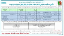 تصویر کوچک آگهی پتهیه رنگ سرد ممتاز ترافیکی، گلاسبید و تینر 