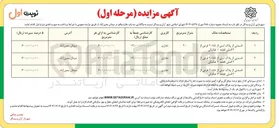 تصویر کوچک آگهی  واگذاری سه باب مغازه