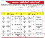 تصویر کوچک آگهی اجاره املاک تجاری و مسکونی در 16 ردیف