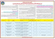 تصویر کوچک آگهی فروش 5 فقره املاک و اراضی کشاورزی آماده فروش