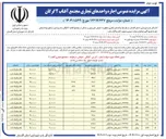 تصویر کوچک آگهی اجاره واحدهای تجاری در 15 ردیف
