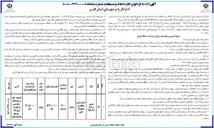 تصویر کوچک آگهی اجاره ملک با کاربری ذخیره سازی و نگهداری محصولات فلزی