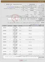 تصویر کوچک آگهی نیاز انتخاب تامین کننده-دوربین طبق شرایط و مشخصات در خواستی ( پیوست استعلام ) 