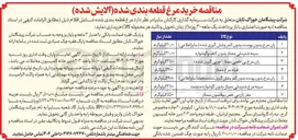 تصویر کوچک آگهی ران مرغ بدون پوست بدون کمر و شش گیری شده منجمد ( سایز اعلامی ) 
