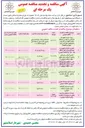 تصویر کوچک آگهی تامین آسفالت و روکش مکانیزه آسفالت معابر منطقه چهار مناقصه عمومی 
