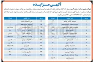 تصویر کوچک آگهی فروش اقلام ضایعاتی در 25 ردیف شامل : پوسته الکترو موتور - 
چرخ راهنما بلدوزر - پوسته مشعل الکترو موتور - گیربکس ماسه شور - ضایعات روتور الکترو موتور - الکتروموتور با گیربکس - روغن سوخته و...