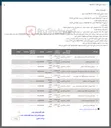 تصویر کوچک آگهی انواع لوازم سخت افزاری مجموعا ( 79 ) طبق لیست 

