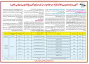تصویر کوچک آگهی فروش املاک در 8 ردیف با کاربری تجاری - مسکونی