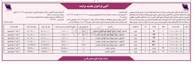 تصویر کوچک آگهی فروش قطعه 4 بلوک AB10 با کاربری کارگاهی - صنایع کوچک بدون آلودگی