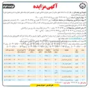 تصویر کوچک آگهی اجاره غرفه خدماتی تره بار فاز 2 با متراژ 30 مترمربع
