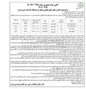 تصویر کوچک آگهی اجاره مکانهای تجاری با کاربری کالای خواب - مینی سوپر - کافی شاپ