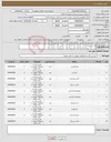 تصویر کوچک آگهی نیاز انتخاب تامین کننده-ابزار دستی 