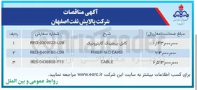 تصویر کوچک آگهی CARD NIC FIBER 
