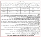 تصویر کوچک آگهی ۳ پلاک با کاربری مسکونی 
