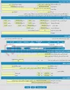 تصویر کوچک آگهی اجاره واحد هشت فن بازار با کاربری آزاد