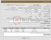 تصویر کوچک آگهی نیاز انتخاب تامین کننده-خرید آجیل میلاد پیامبراکرم و امام صادق