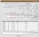 تصویر کوچک آگهی نیاز انتخاب تامین کننده-پک صبحانه مرکز نگین خسروی مشهد