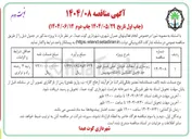 تصویر کوچک آگهی زیرسازی و آسفالت خیابان اصلی فشار قوی حد فاصل کانتکس