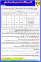تصویر کوچک آگهی توسعه و احداث روستایی