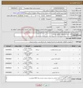 تصویر کوچک آگهی نیاز انتخاب تامین کننده-خرید دوربین و متعلقات مطابق پیوست 