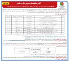 تصویر کوچک آگهی لکه گیری و روکش اسفالت محور