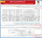 تصویر کوچک آگهی اجرای سیستم روشنایی نقطه ای
