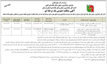 تصویر کوچک آگهی اجرای جدا کننده بتنی ( جدول ۸۰ سانتی ) جهت ساماندهی ورودی 