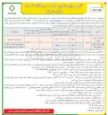تصویر کوچک آگهی اجاره  بیلبوردهای تبلیغاتی در 2 ردیف