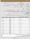 تصویر کوچک آگهی نیاز انتخاب تامین کننده-پیراهن