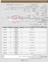 تصویر کوچک آگهی نیاز انتخاب تامین کننده-لوازم الکتریکی و برقی 