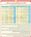 تصویر کوچک آگهی کیسه نایلون خیاری 
