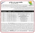 تصویر کوچک آگهی خرید ۱۴۰۰ عدد فیوز کات اوت پلیمری 
