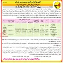 تصویر کوچک آگهی انواع کراس آرم و جلو بر خط ۲۰ کیلوولت 

