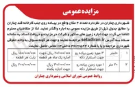 تصویر کوچک آگهی ۱ مورد زمین پیاده رو جهت استقرار دکه 
