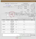 تصویر کوچک آگهی نیاز انتخاب تامین کننده-گوشیip phon2 ، بیس بیسیم w80dmو w80B، گوشی بیسیم w78H و گوشیip phon3 طبق 3 صفحه لیست پیوست: مقدار درخواستی مطابق شرح پیوست می باشد