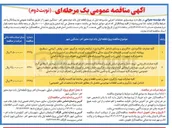 تصویر کوچک آگهی کلیه عملیات خاکبرداری خاکریزی و روسازی شامل خاکبرداری از ترانشه و قرضه بارگیری حمل پخش آبپاشی ، تسطیح پروفیله کردن و کوبیدن قشرهای خاکریزی سنگی و خاکریزی و کوبیدن قشرهای زیر اساس و اساس به همراه کلیه تمهیدات ایمنی راه و تأمین علائم و بشکه های راهنمائی و انحراف تردد در جاده اصلی