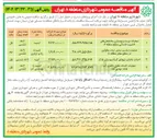 تصویر کوچک آگهی احداث یادمان شهدای گمنام بوستان 