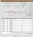 تصویر کوچک آگهی نیاز انتخاب تامین کننده-پوشه بایگانی