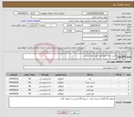 تصویر کوچک آگهی نیاز انتخاب تامین کننده-عدس- لپه-نخود-لوبیا قرمز- لوبیا چیتی