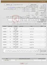 تصویر کوچک آگهی نیاز انتخاب تامین کننده-ورق نبشی