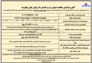 تصویر کوچک آگهی خرید : تجهيزات ليه شبکه به همراه تست ، نصب و راه اندازی